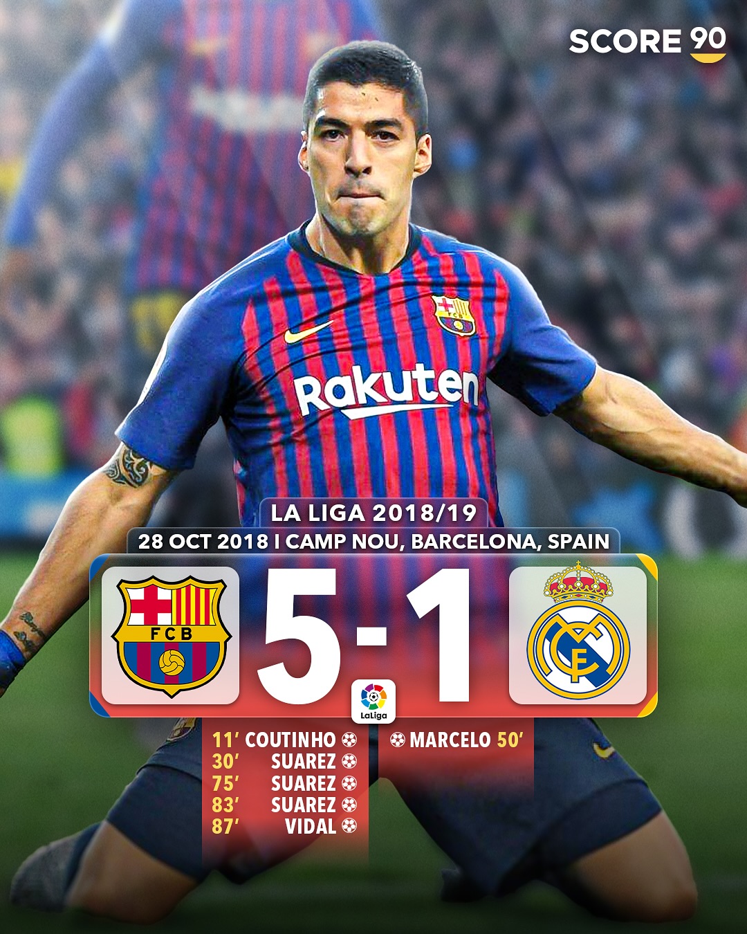 开云电子-巴萨门将多次救险，当选全场最佳球员，知道责任客户这是.