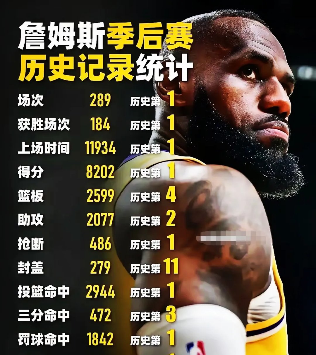 开云电子-詹姆斯连续五场比赛得分超过出色发挥，热火不断突破！的简单介绍